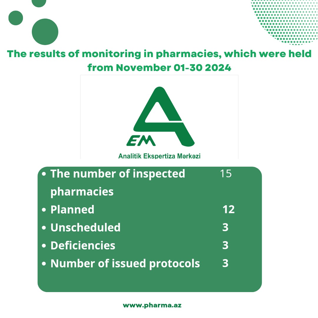 Noyabr ayında apteklərdə 12 planlı, 3 plandankənar yoxlama aparılıb